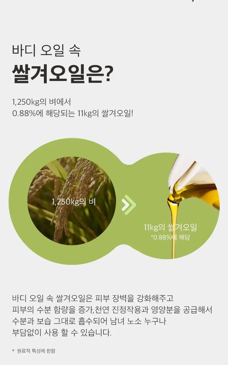 [끈적임 없는 보습오일] 탄 오리엔탈 에센스 배스&마사지 오일 295ml 상세페이지 6